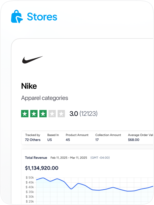 Store Tracker Playbook